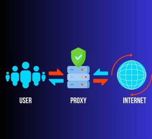 How do Residential Proxies Work